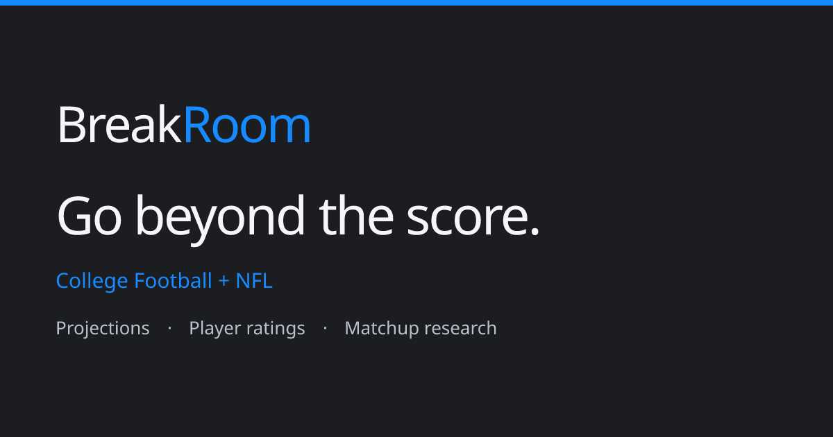 Try BreakRoom · Public research sample · BreakRoomCFB
